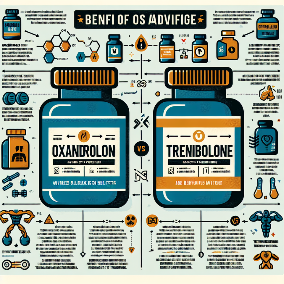 Die Vorteile von Oxandrolon im Vergleich zu Trenbolon